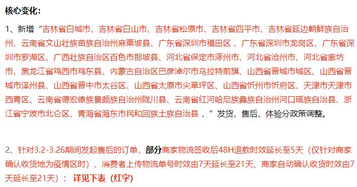 疫情区不发货的挑战及应对策略