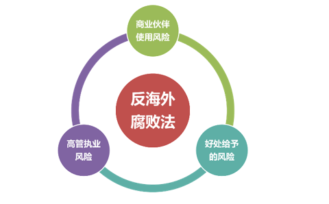 疫情地区物流受阻，挑战及应对策略