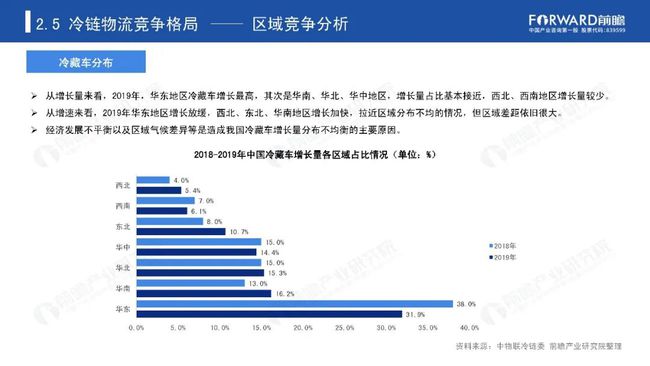 疫情地区物流受阻，挑战及应对策略