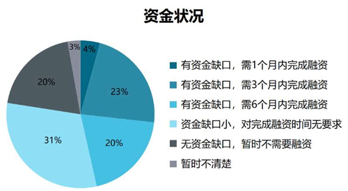 疫情背景下商家面临的不发货困境与挑战解析