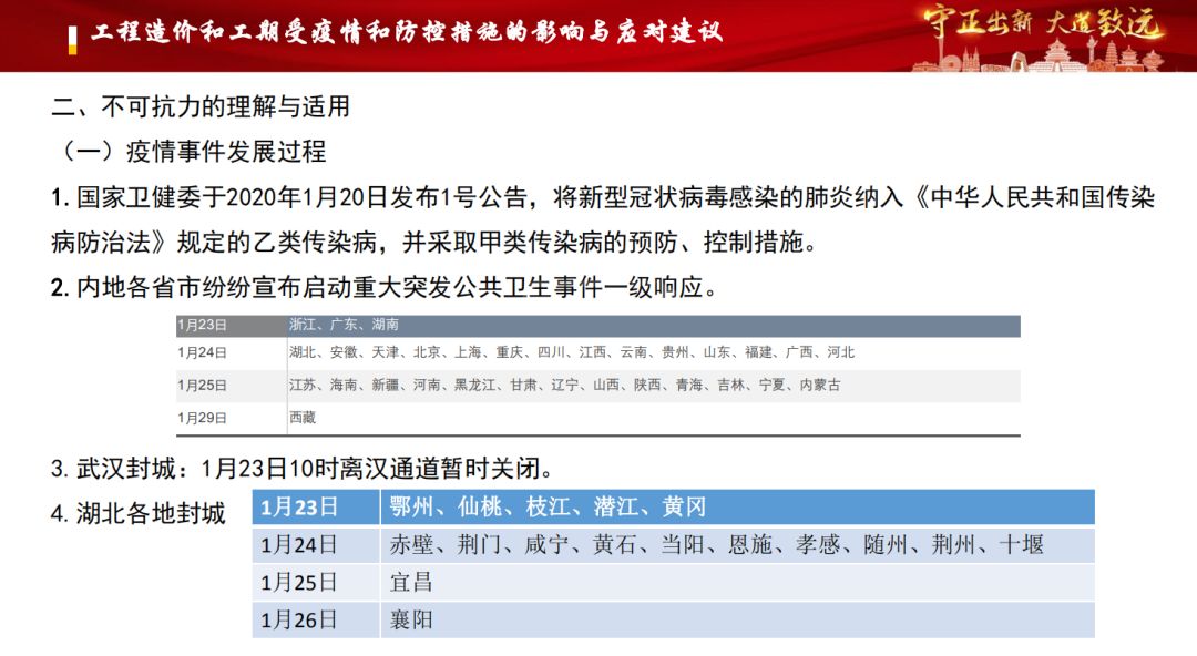 疫情地区快递受限，解决方案与应对策略探索