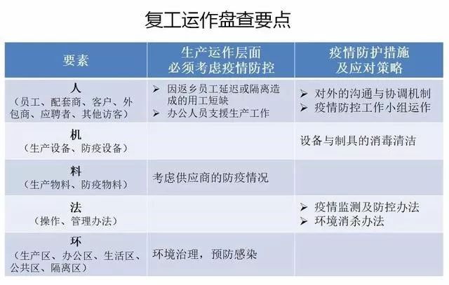 疫情管控下区域快递应对策略及前景展望