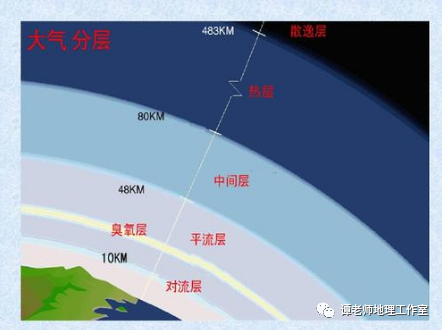 地理概念深度解析，地区的多维内涵与意义探索