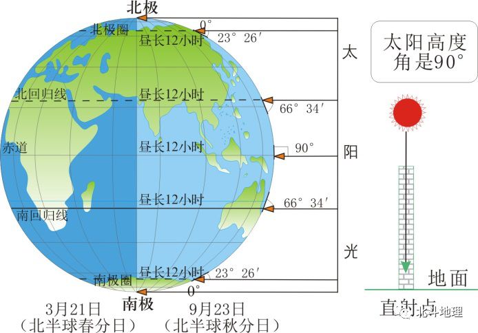 地理概念深度解析，地区的多维内涵与意义探索