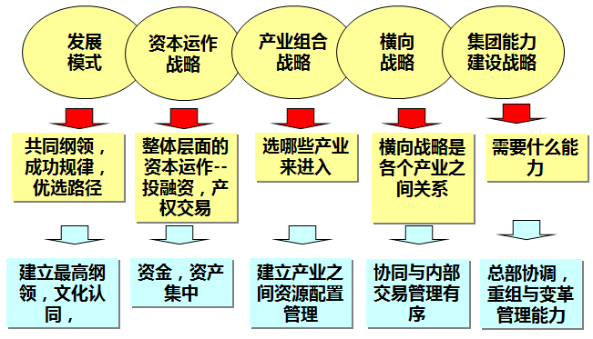 地区概念及其内涵深度解析