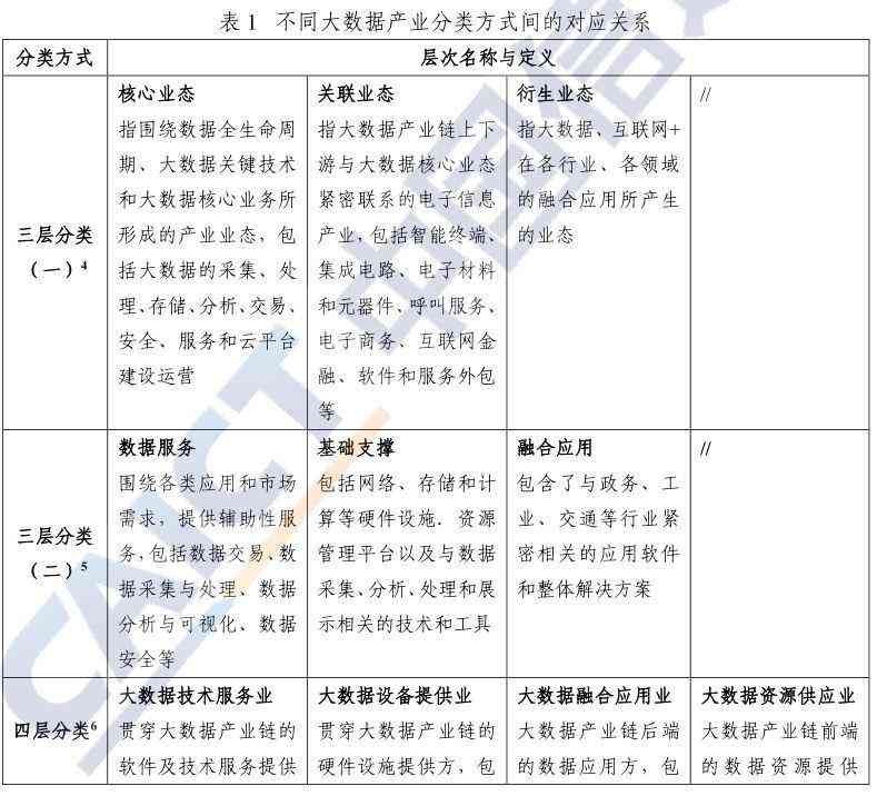 内地概念、意义及实际应用解析
