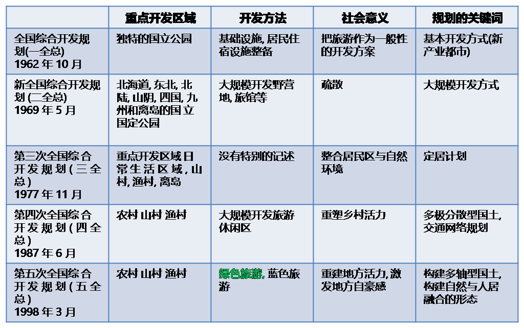 内地概念、意义及实际应用解析