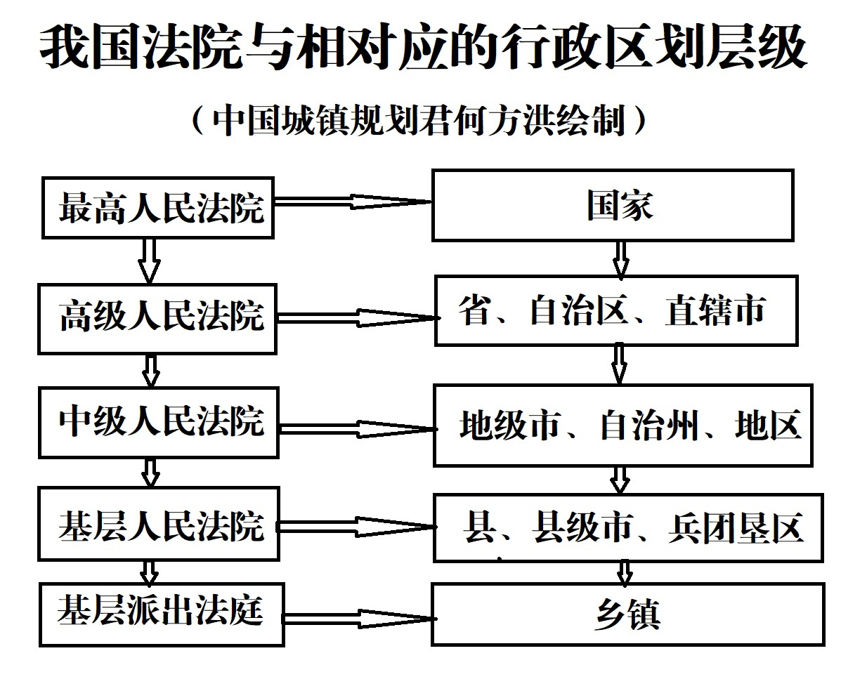 解析地域管理，行政边界、权责范畴及行政区域定义
