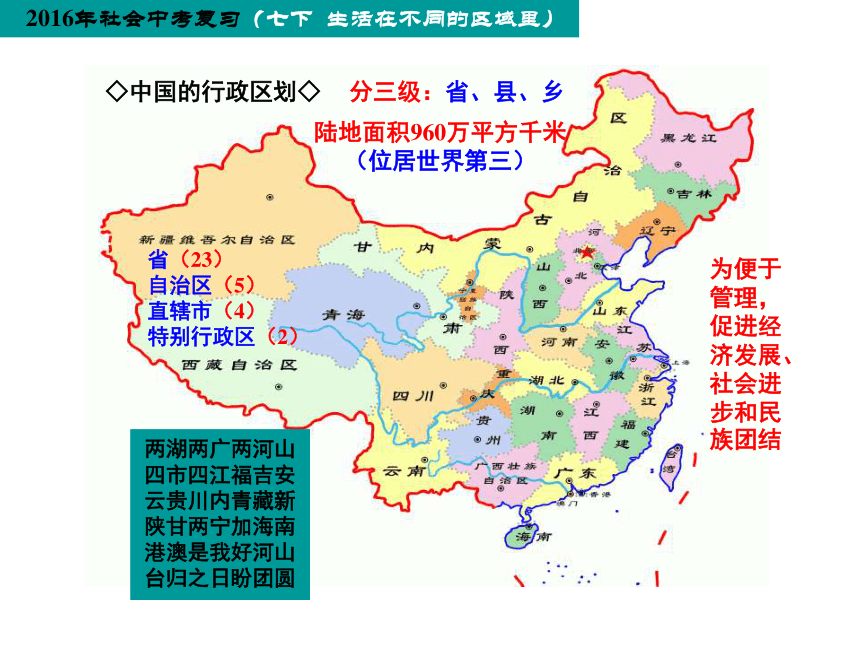 行政区域内解析与探讨