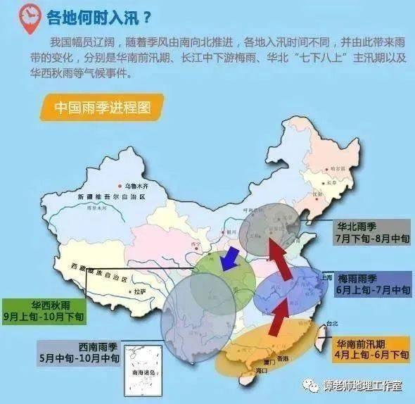 地理层级与行政划分，地区指的是县还是市？