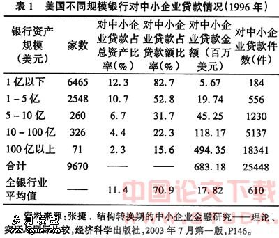 地区概念的界定，是指市还是县？
