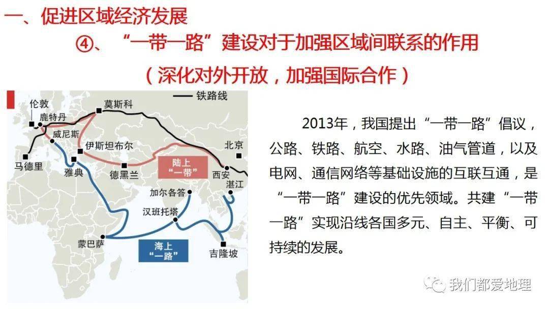 区域范围的重要性及其深远影响