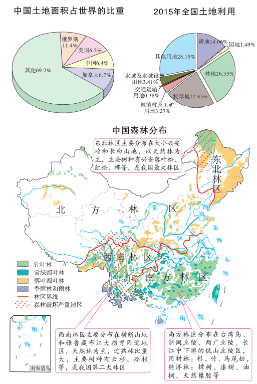 中国地理多样性探索，省市地域分类解析
