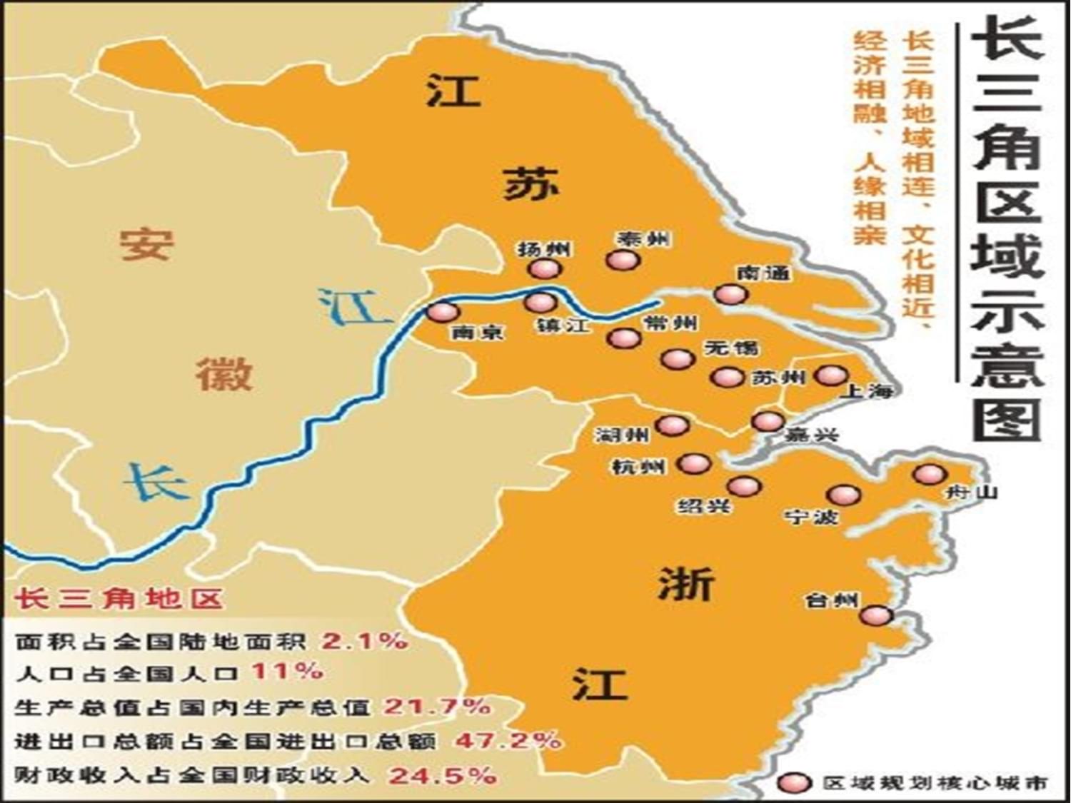 江浙沪地区，繁华经济三角洲概述