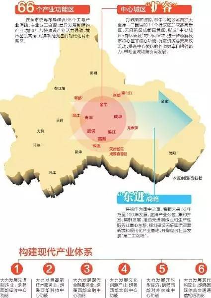 城市与县域的独特魅力，市与县的对比发展分析