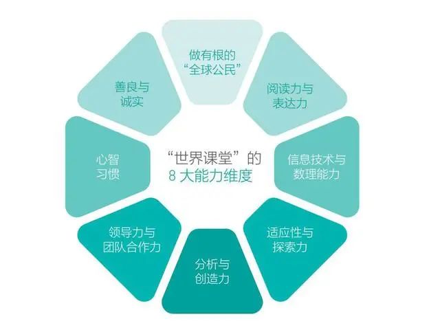 多维意义下的地方探究