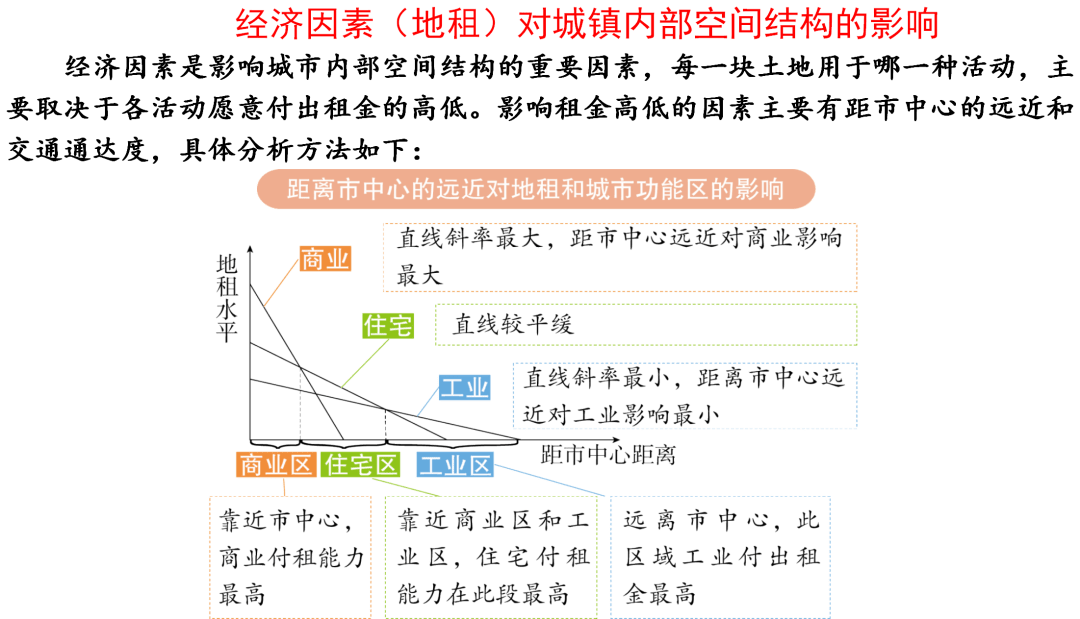 地方的概念解析与定义探讨