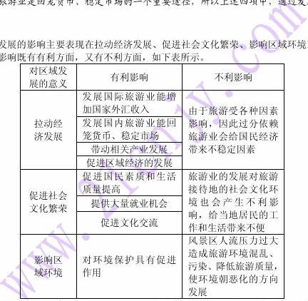 地方的概念解析与定义探讨