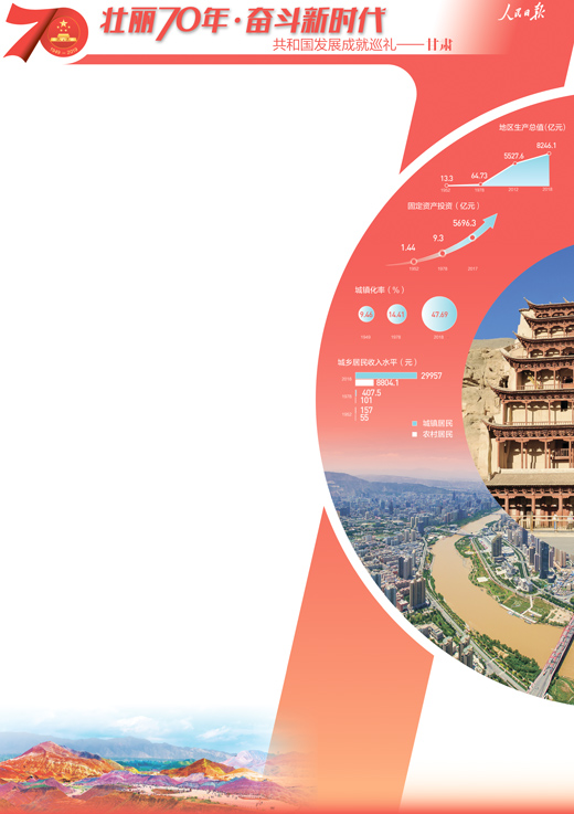 新时代繁荣进步的地区新貌探索