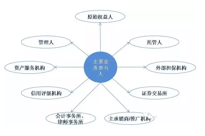 地方专项计划录取规则深度解析