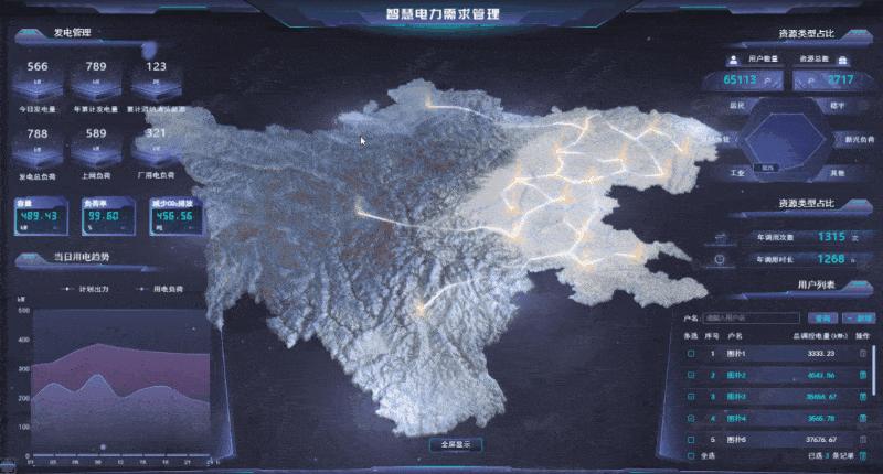 地理层级解析，地区究竟指的是市还是县？行政单位的层级解读