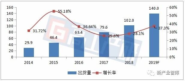 区县地区，多元发展的活力引擎驱动增长