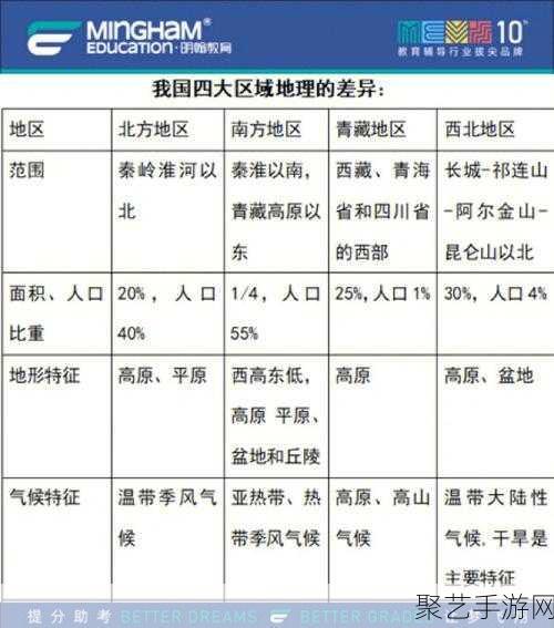偏远地区深度解析，涵盖地域与独特特点
