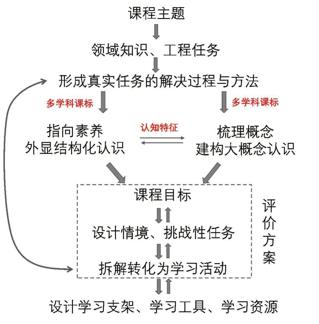 探究地区不支持查询背后的含义与影响