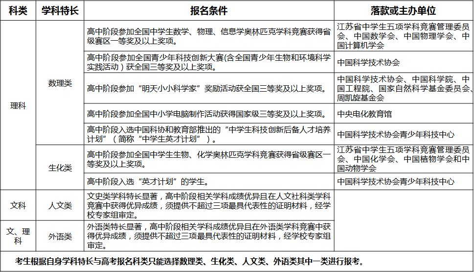 探究地区不支持查询背后的含义与影响