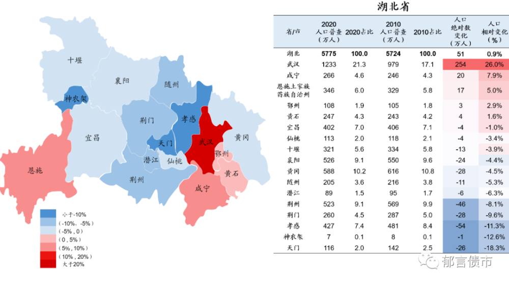 探寻地方语言中的奥秘与变迁