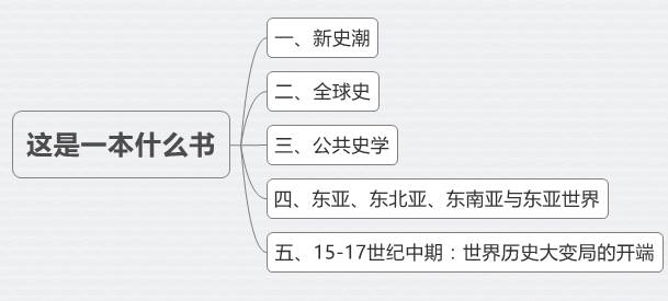 比方一词中方的拼音读音探讨，一声还是轻声？