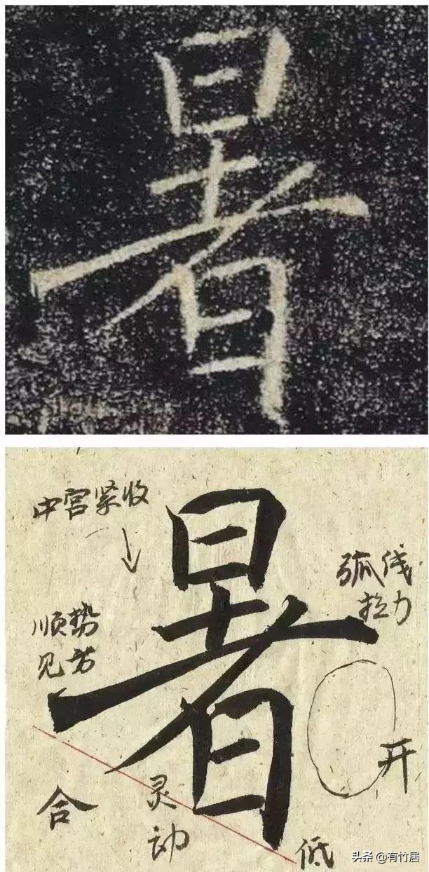 地方汉字笔顺书写指南，方的正确书写方法