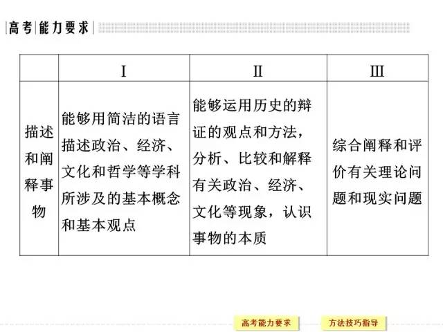 地方解释的种类与重要性探究