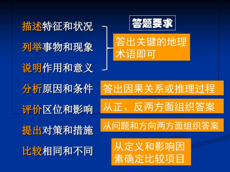 地方解释的种类与重要性探究