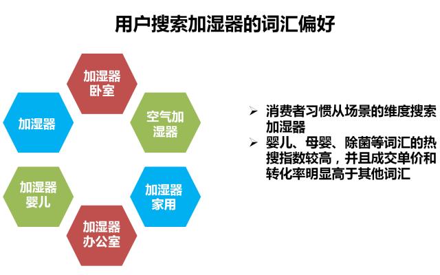 地方多维度的探讨与评估