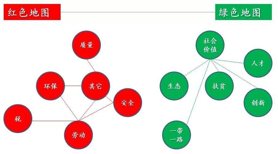 地方的多重角色与概念解读，单位、概念及其实践意义