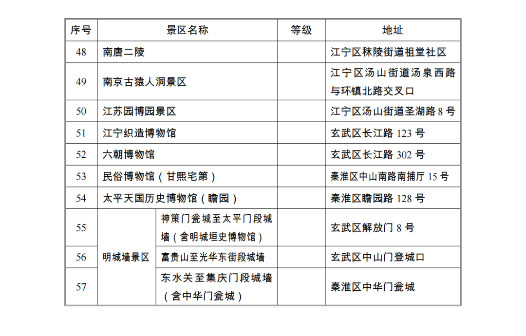 地方的多重角色与概念解读，单位、概念及其实践意义