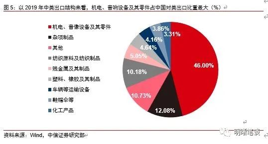 疫情背景下非疫情区域的低风险等级探讨