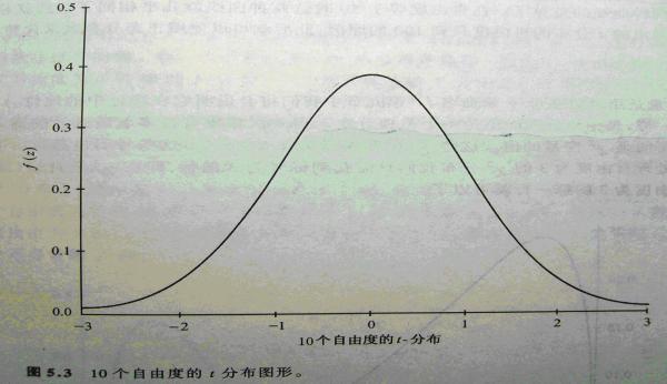 地方时的定义与特征概述