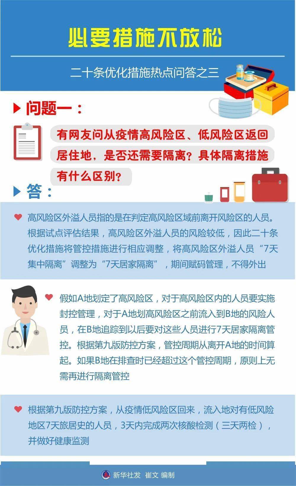 无疫情地区是否属于低风险地区的解析与探讨