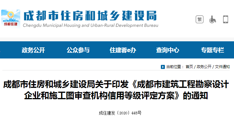 无疫情城市风险等级评估与应对策略