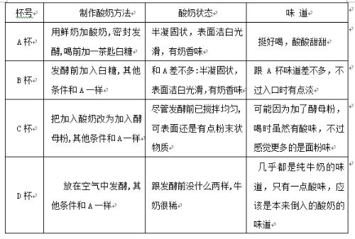 地方读音差异探究，语言变化与意义差异解析
