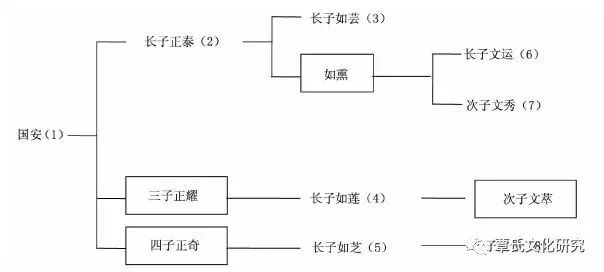 地方多维解读，文化、社会交织的深度含义
