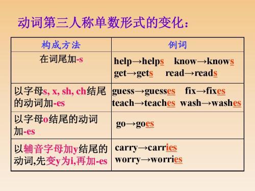 语言中的地理定位词，地方是名词还是动词的探讨？