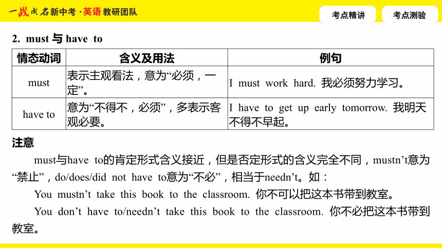 语言中的地理定位词，地方是名词还是动词的探讨？