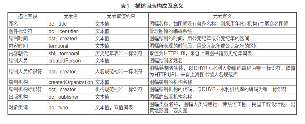 地方的词性研究，名词属性的深度探讨