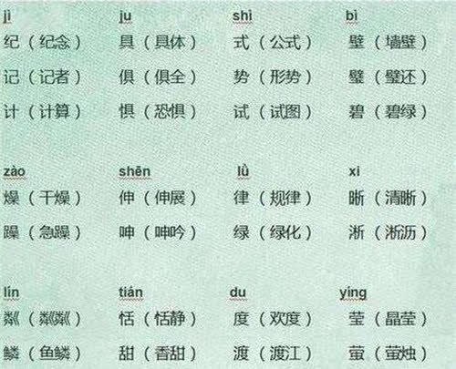 汉字拼音的魅力与重要性探寻之旅