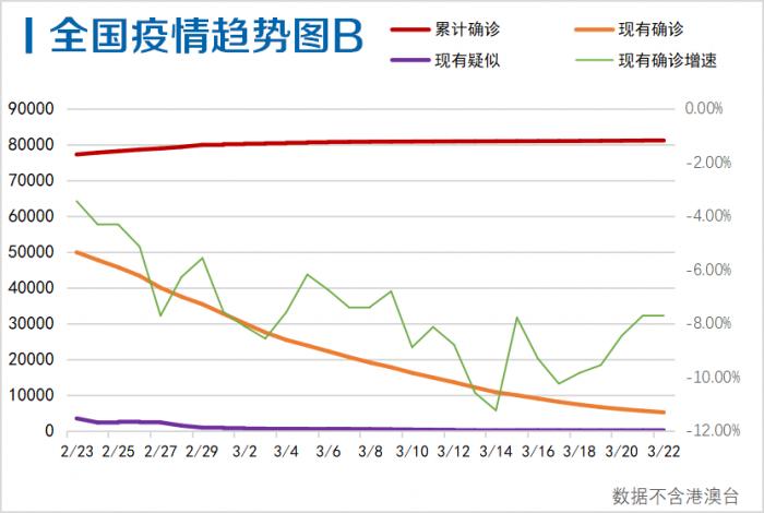疫情发生地区的定义与影响分析概述