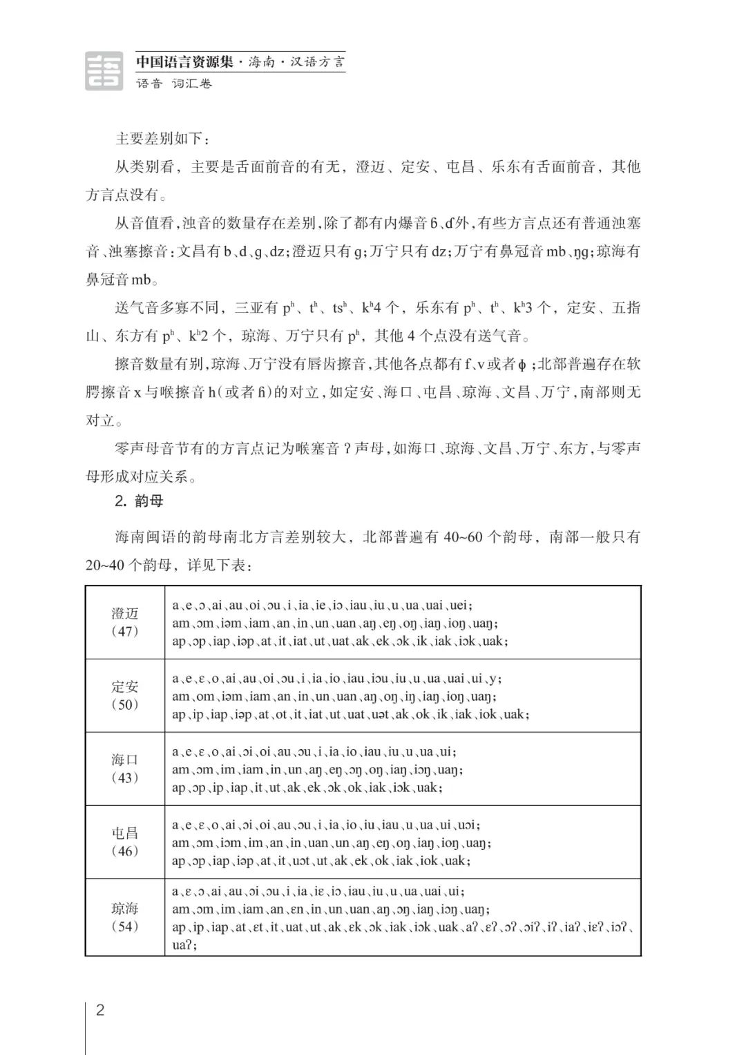 探索拼音的魅力，从地域方言的拼音探索起