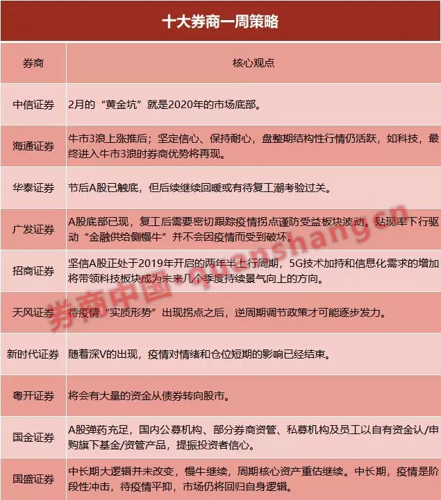 本土疫情背景下的地级市含义及其应对策略